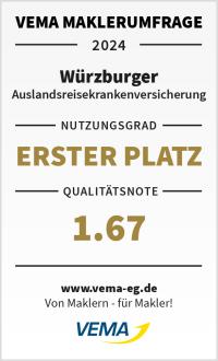 Auslandskrankenversicherung: Erster Platz bei der VEMA-Maklerumfrage 2024