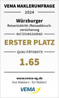 Reiserücktrittsversicherung: Erster Platz bei der VEMA-Maklerumfrage 2024