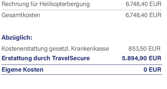 Bergungskosten Wander- und Bergsportversicherung Erstattung
