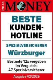 Siegel Focus Money | TRAVELSECURE: BESTE KUNDENHOTLINE 2025