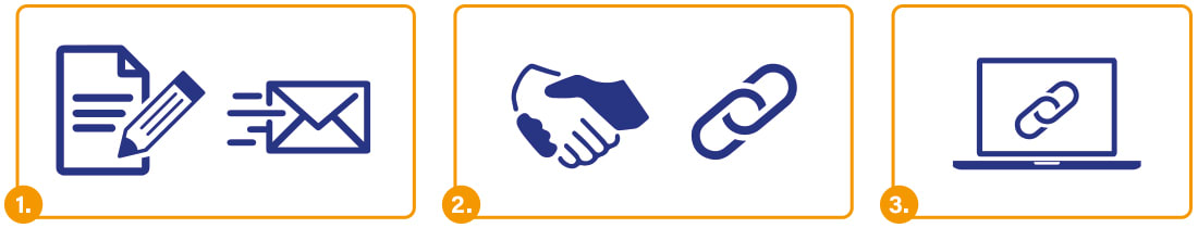 TravelSecure Partner werden - 3 Schritte zur profitablen Partnerschaft